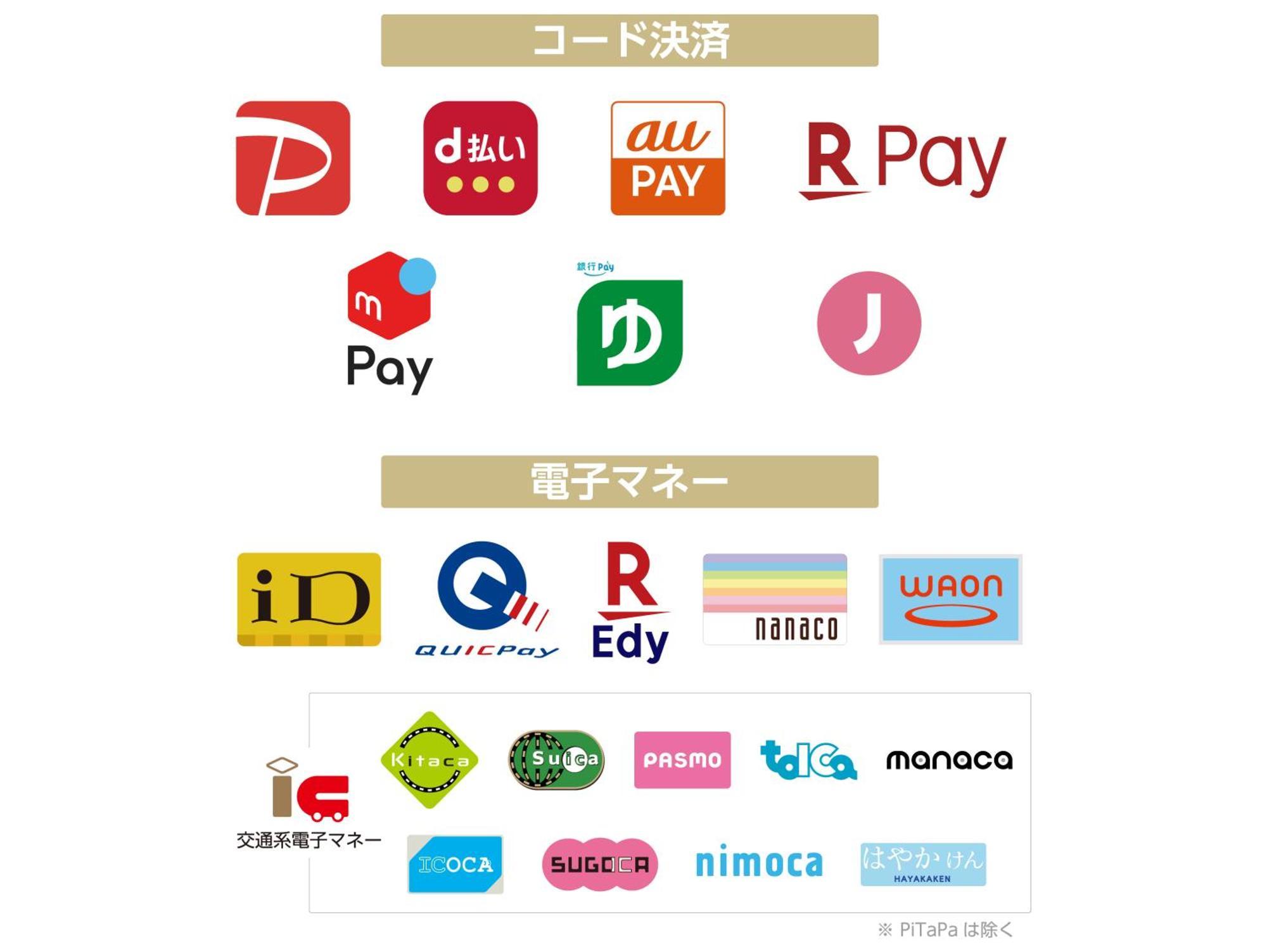 浅草桥站北apa酒店 東京都